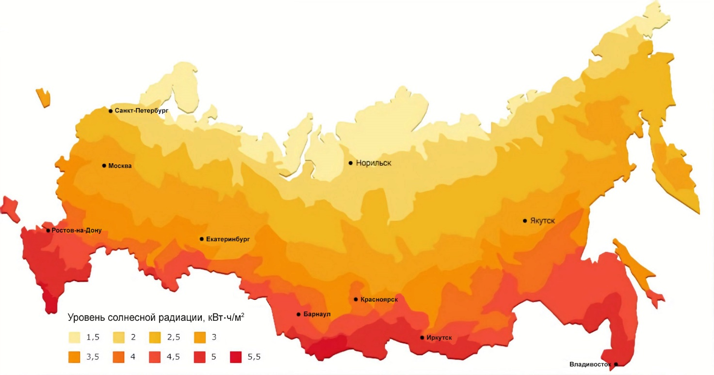 Уровень солнечной радиации на территории России
